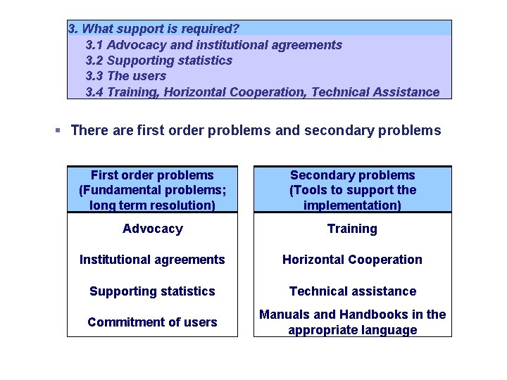 3. What support is required? 3. 1 Advocacy and institutional agreements 3. 2 Supporting