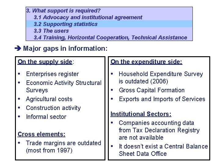 3. What support is required? 3. 1 Advocacy and institutional agreement 3. 2 Supporting