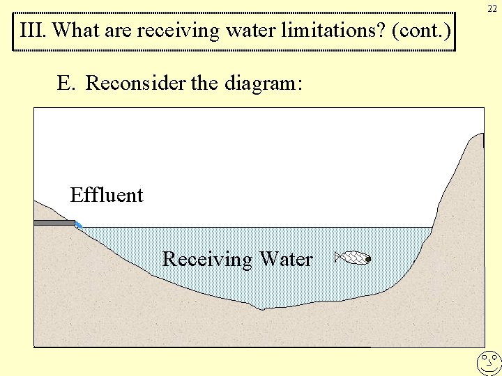 22 III. What are receiving water limitations? (cont. ) E. Reconsider the diagram: Effluent
