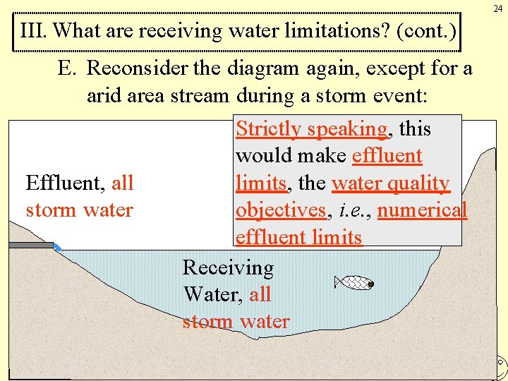 24 III. What are receiving water limitations? (cont. ) E. Reconsider the diagram again,