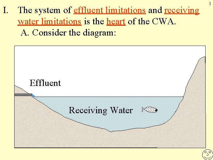 I. The system of effluent limitations and receiving water limitations is the heart of