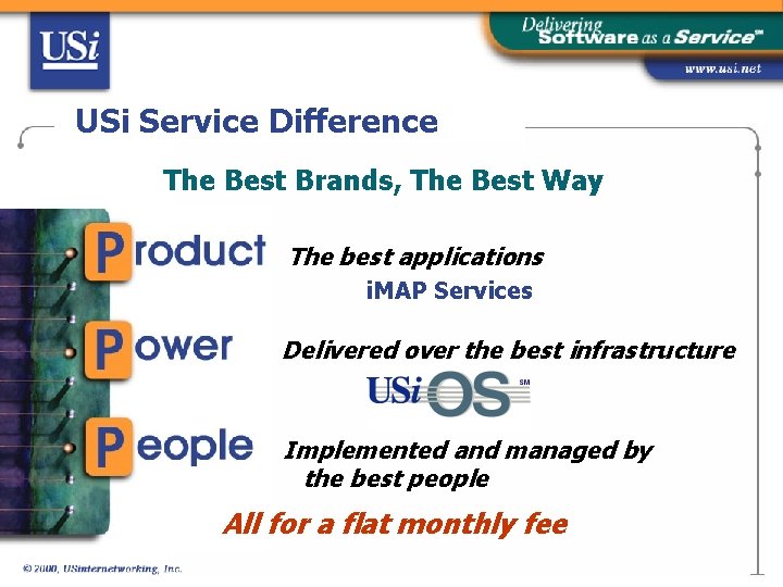 USi Service Difference The Best Brands, The Best Way The best applications i. MAP