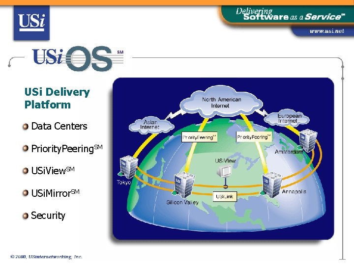 USi Delivery Platform Data Centers Priority. Peering. SM USi. View. SM USi. Mirror. SM