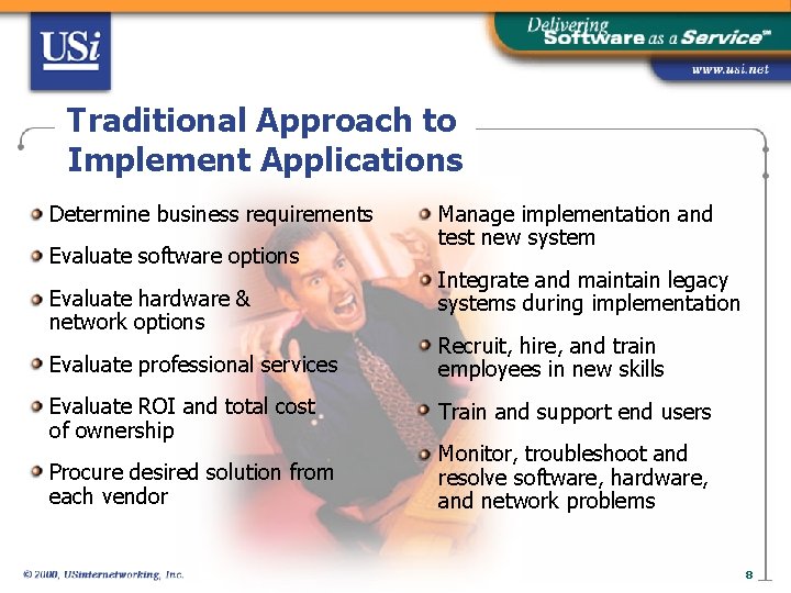 Traditional Approach to Implement Applications Determine business requirements Evaluate software options Evaluate hardware &