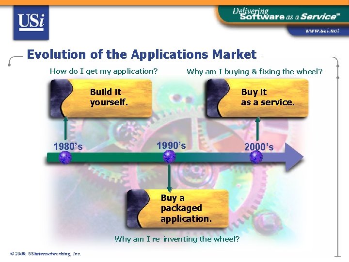 Evolution of the Applications Market How do I get my application? Why am I