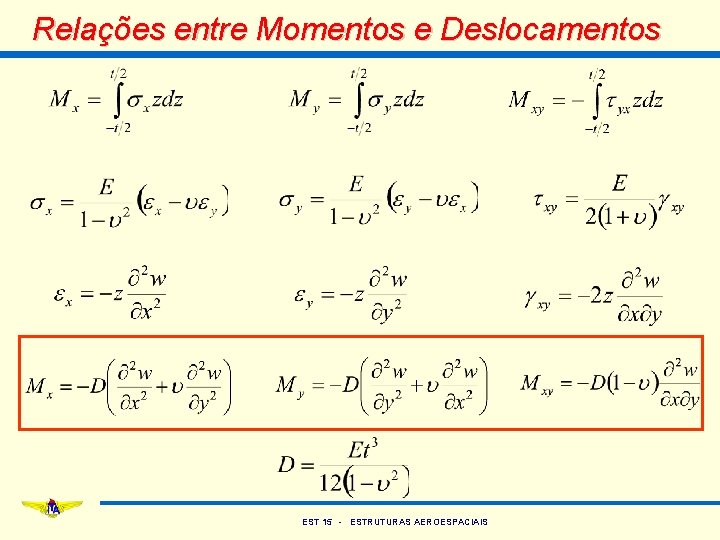 Relações entre Momentos e Deslocamentos EST 15 - ESTRUTURAS AEROESPACIAIS 