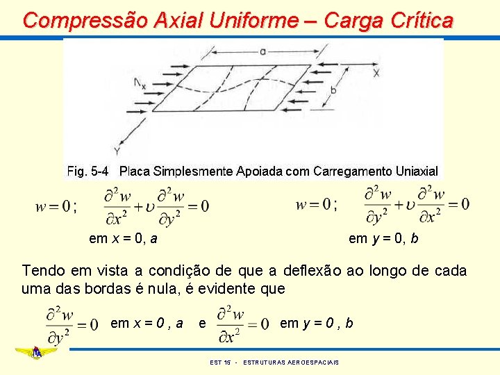 Compressão Axial Uniforme – Carga Crítica em x = 0, a em y =