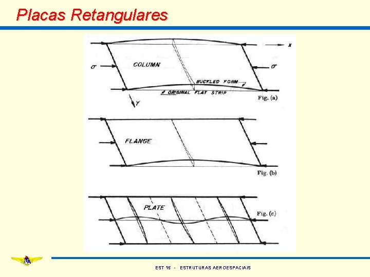 Placas Retangulares EST 15 - ESTRUTURAS AEROESPACIAIS 