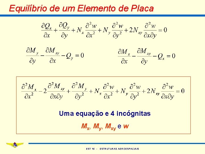 Equilíbrio de um Elemento de Placa Uma equação e 4 incógnitas Mx, My, Mxy