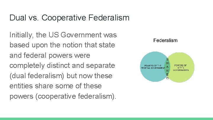 Dual vs. Cooperative Federalism Initially, the US Government was based upon the notion that