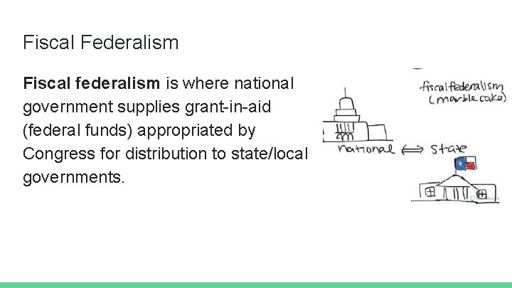 Fiscal Federalism Fiscal federalism is where national government supplies grant-in-aid (federal funds) appropriated by