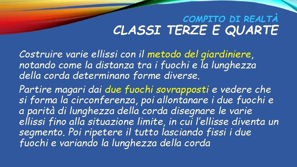 COMPITO DI REALTÀ CLASSI TERZE E QUARTE Costruire varie ellissi con il metodo del