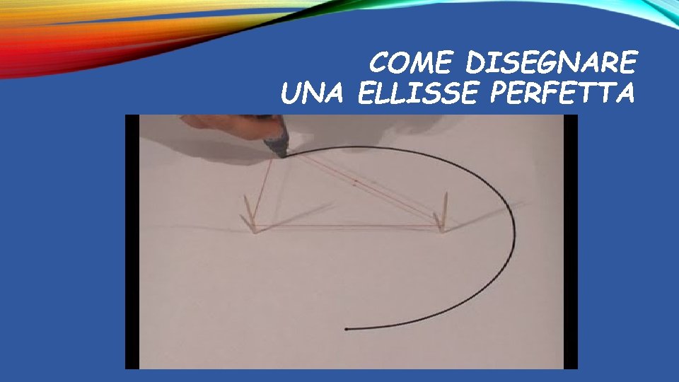 COME DISEGNARE UNA ELLISSE PERFETTA 