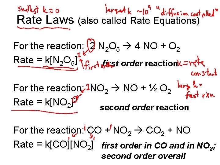 Rate Laws (also called Rate Equations) For the reaction: 2 N 2 O 5