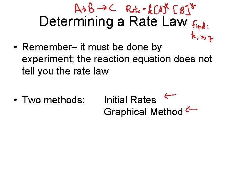 Determining a Rate Law • Remember– it must be done by experiment; the reaction