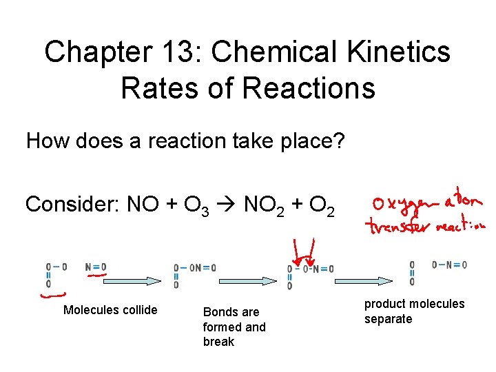 Chapter 13: Chemical Kinetics Rates of Reactions How does a reaction take place? Consider: