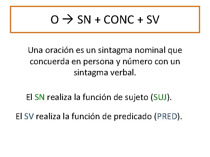 O SN + CONC + SV Una oración es un sintagma nominal que concuerda