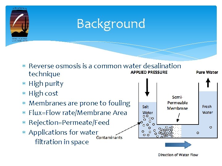 Background Reverse osmosis is a common water desalination technique High purity High cost Membranes