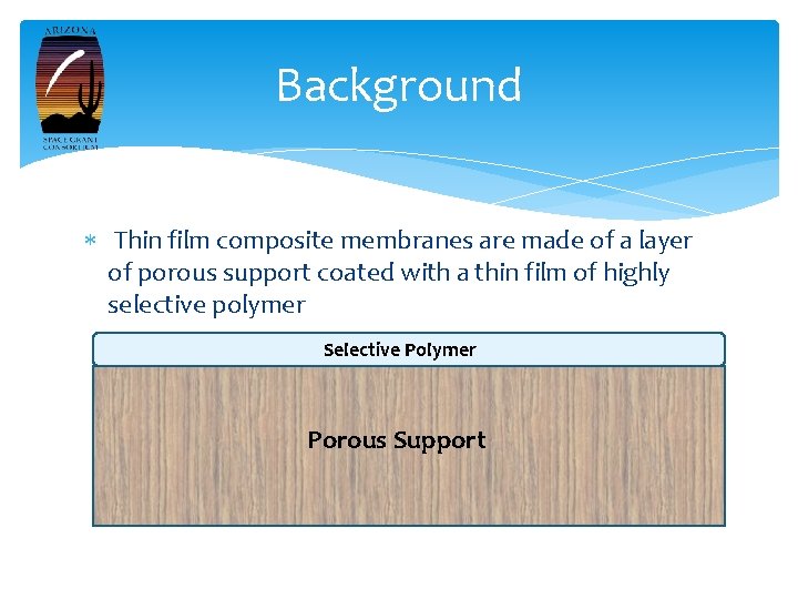 Background Thin film composite membranes are made of a layer of porous support coated