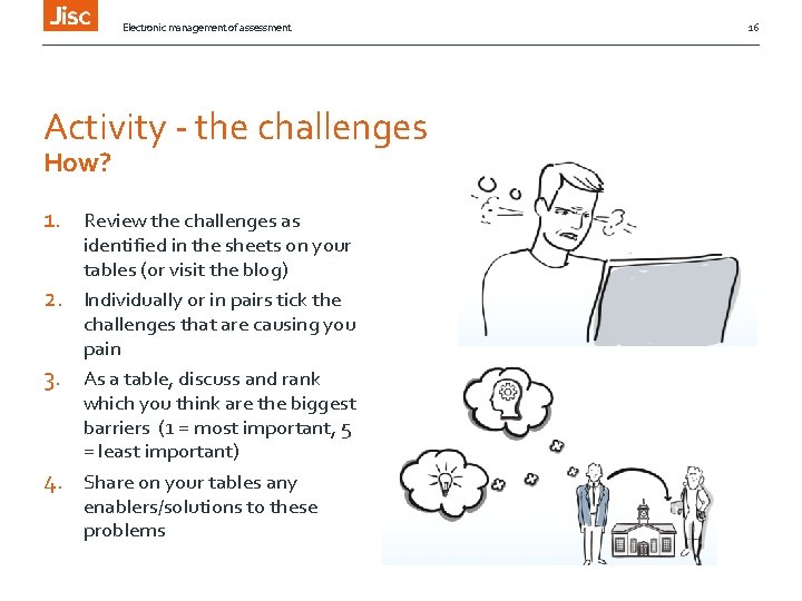 Electronic management of assessment Activity - the challenges How? 1. Review the challenges as