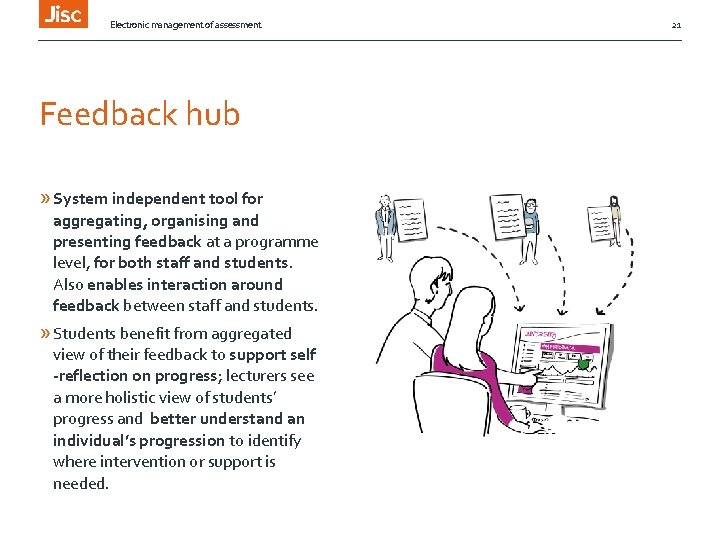 Electronic management of assessment Feedback hub » System independent tool for aggregating, organising and