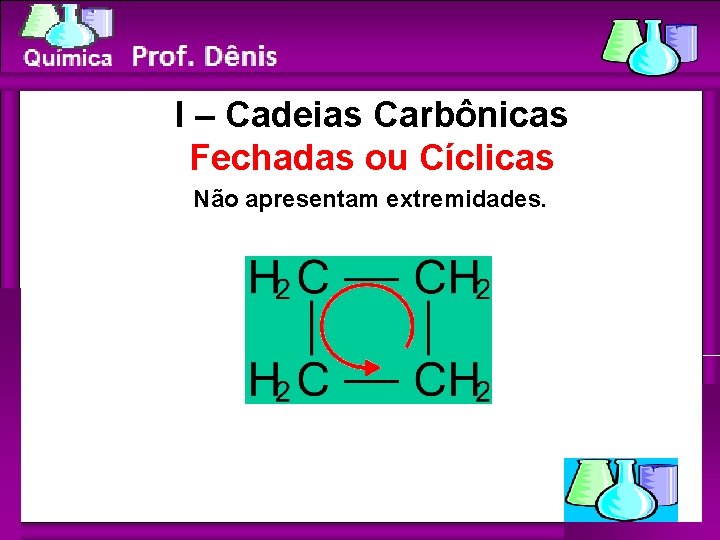 Química I – Cadeias Carbônicas Fechadas ou Cíclicas Não apresentam extremidades. 