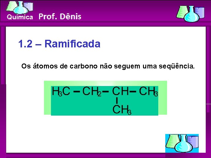 Química 1. 2 – Ramificada Os átomos de carbono não seguem uma seqüência. 