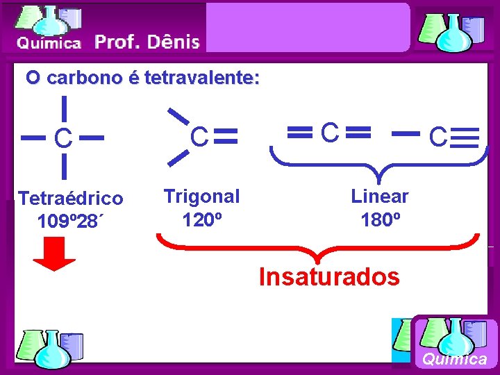Química O carbono é tetravalente: C Tetraédrico 109º 28´ C Trigonal 120º C C