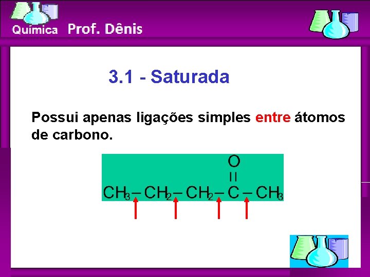 Química 3. 1 - Saturada Possui apenas ligações simples entre átomos de carbono. 