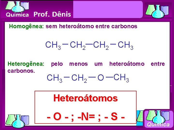 Química Homogênea: sem heteroátomo entre carbonos CH 3 Heterogênea: carbonos. CH 2 pelo menos