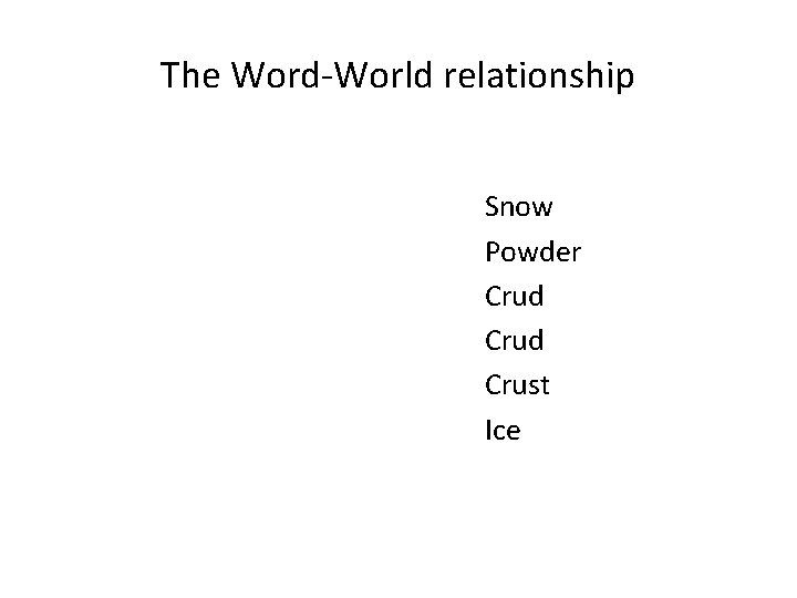 The Word-World relationship Snow Powder Crud Crust Ice 