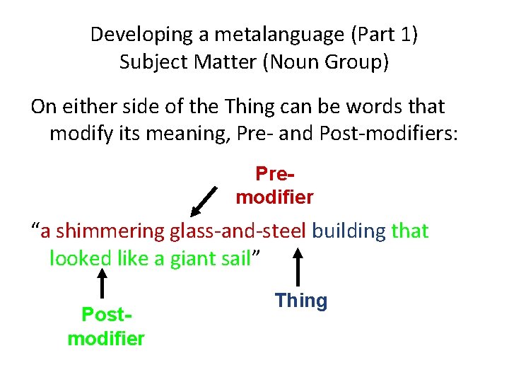 Developing a metalanguage (Part 1) Subject Matter (Noun Group) On either side of the
