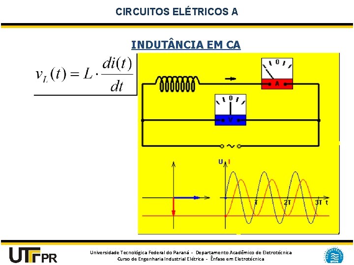 CIRCUITOS ELÉTRICOS A INDUT NCIA EM CA Universidade Tecnológica Federal do Paraná - Departamento