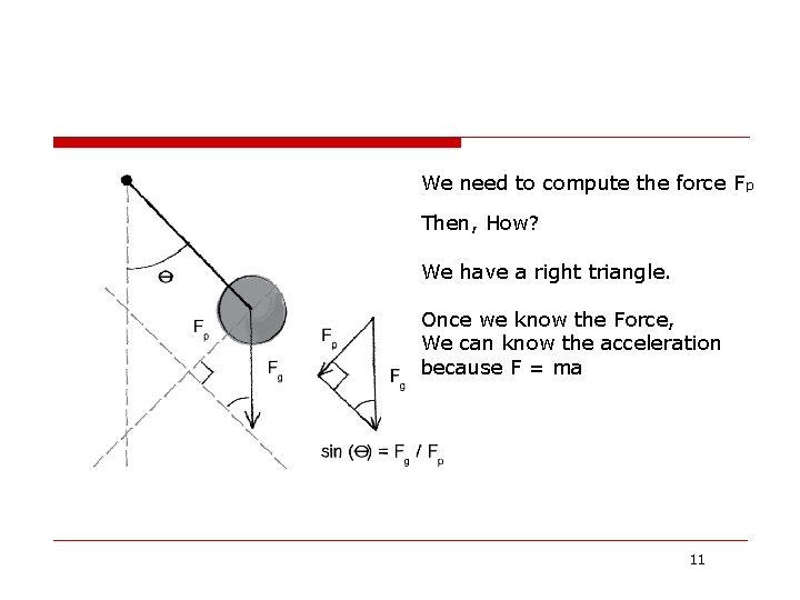 We need to compute the force Fp Then, How? We have a right triangle.