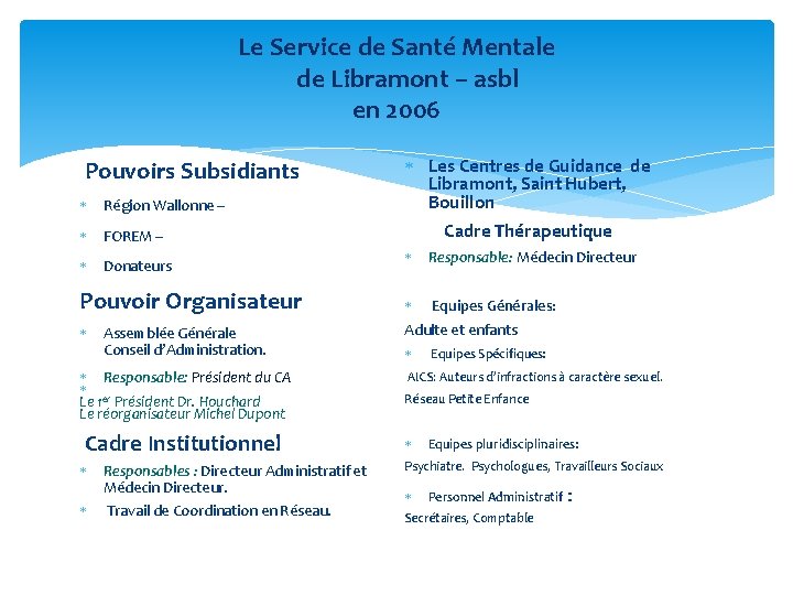 Le Service de Santé Mentale de Libramont – asbl en 2006 Pouvoirs Subsidiants Région