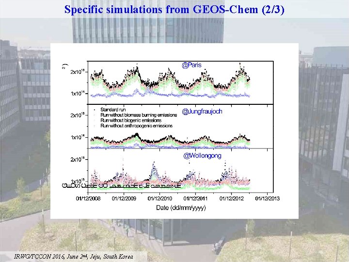 Specific simulations from GEOS-Chem (2/3) IRWG/TCCON 2016, June 2 nd, Jeju, South Korea 