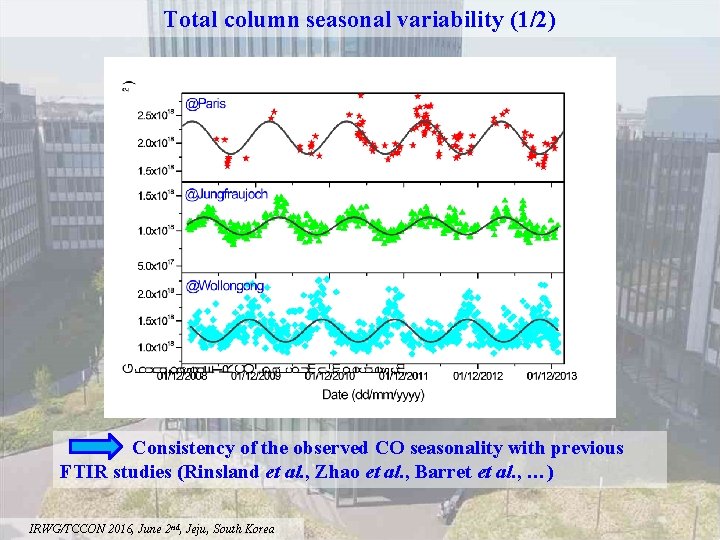 Total column seasonal variability (1/2) Consistency of the observed CO seasonality with previous FTIR