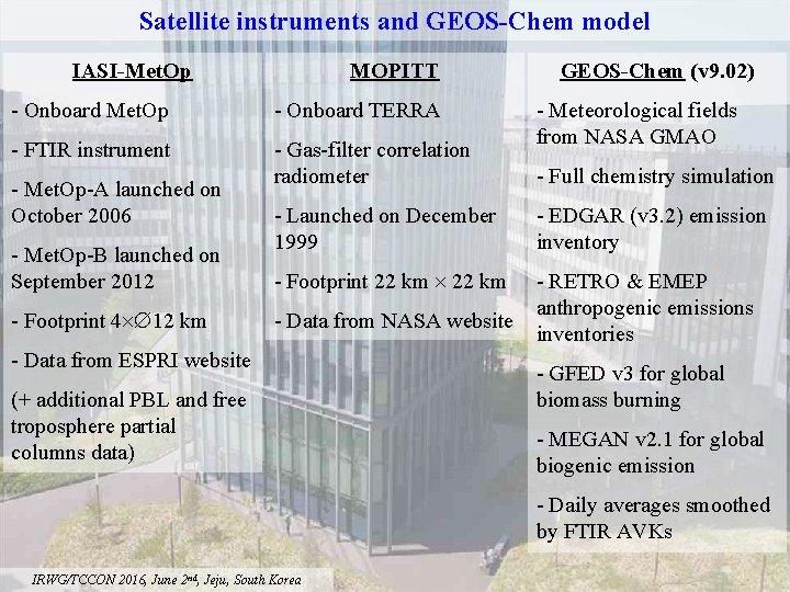 Satellite instruments and GEOS-Chem model IASI-Met. Op MOPITT - Onboard Met. Op - Onboard
