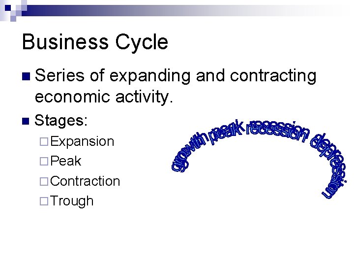 Business Cycle n Series of expanding and contracting economic activity. n Stages: ¨ Expansion