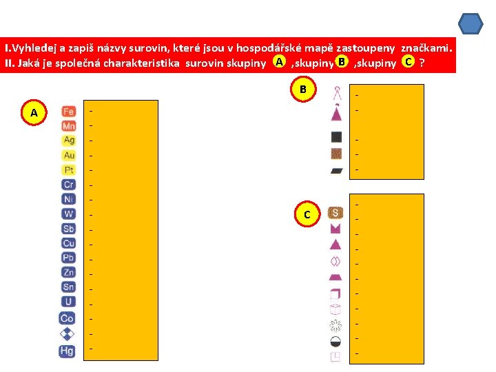 I. Vyhledej a zapiš názvy surovin, které jsou v hospodářské mapě zastoupeny značkami. A