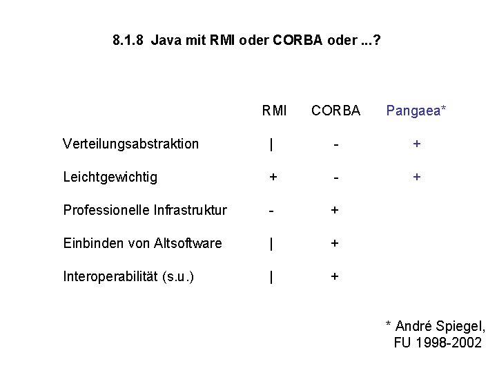 8. 1. 8 Java mit RMI oder CORBA oder. . . ? RMI CORBA