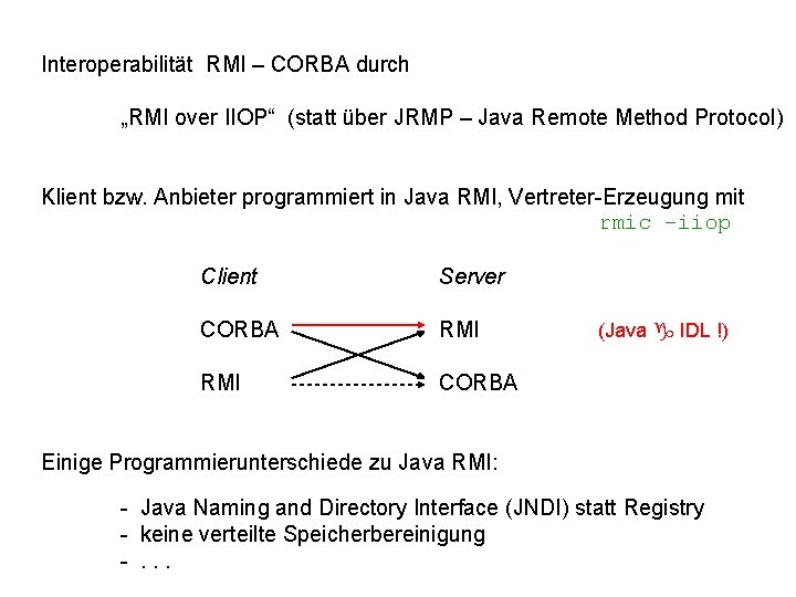 Interoperabilität RMI – CORBA durch „RMI over IIOP“ (statt über JRMP – Java Remote