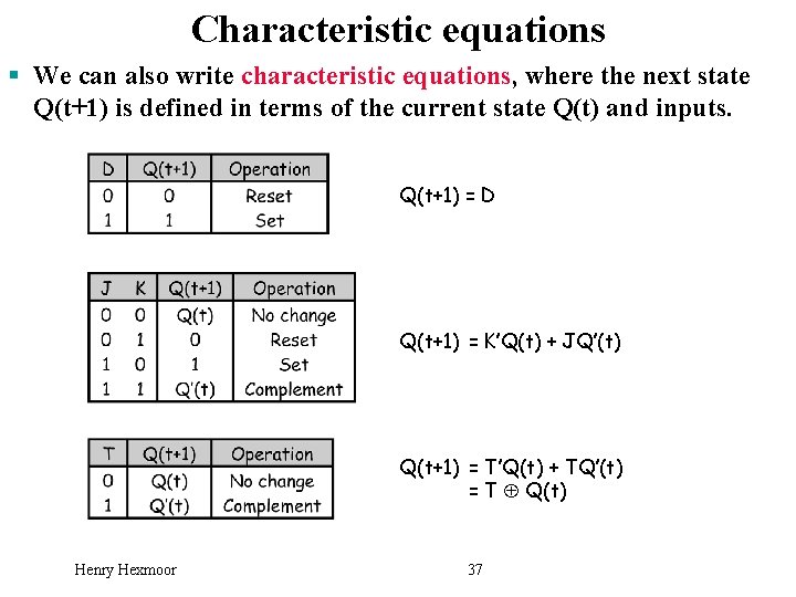 Characteristic equations § We can also write characteristic equations, where the next state Q(t+1)