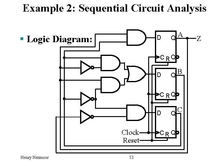 Example 2: Sequential Circuit Analysis § Logic Diagram: D Q A C RQ D