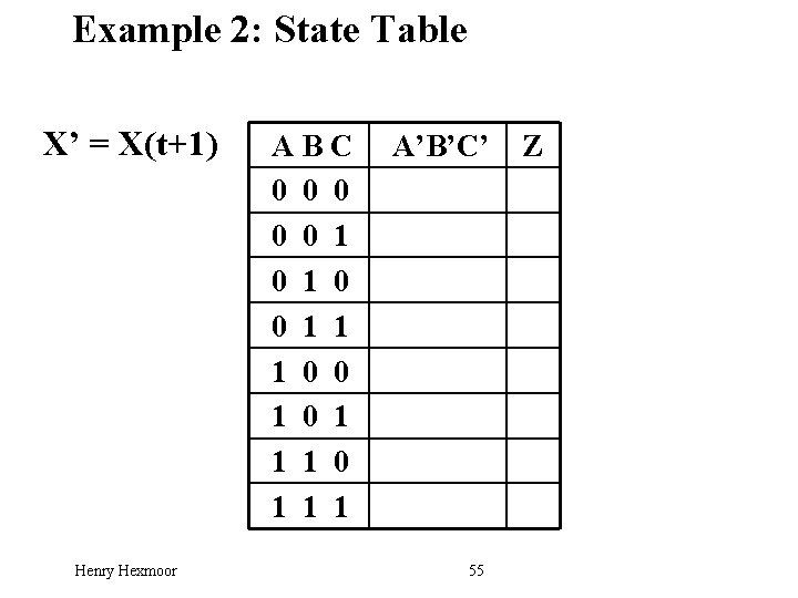 Example 2: State Table X’ = X(t+1) Henry Hexmoor A B C A’B’C’ Z