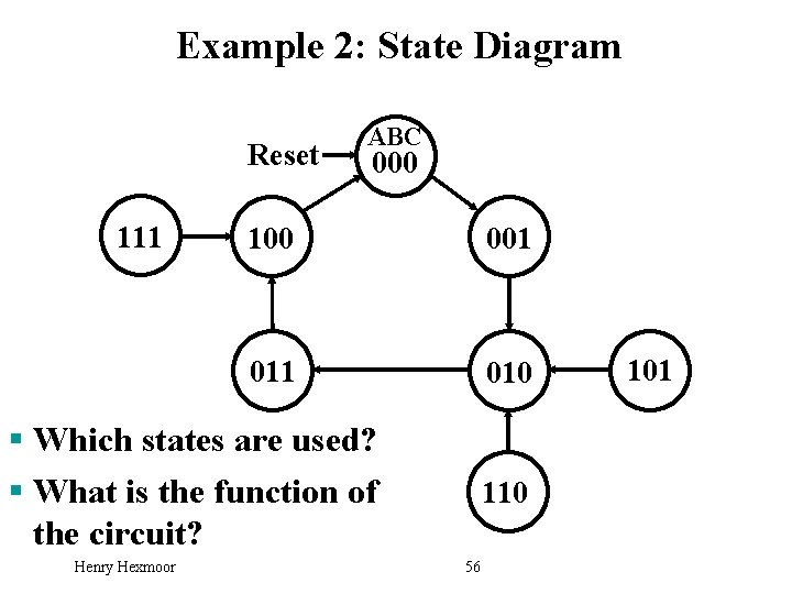 Example 2: State Diagram Reset 111 ABC 000 100 001 010 § Which states