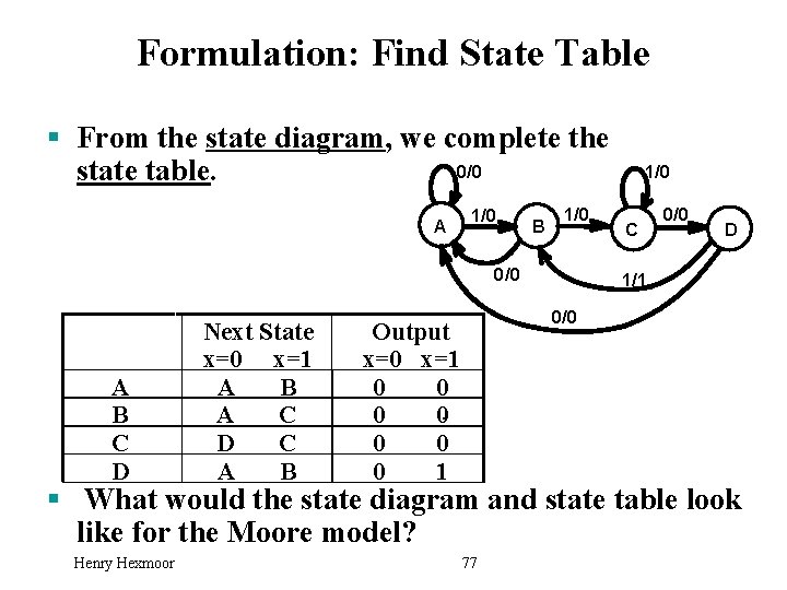 Formulation: Find State Table § From the state diagram, we complete the 0/0 state