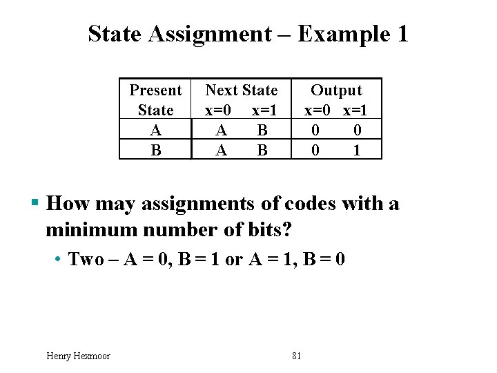 State Assignment – Example 1 Present State A B Next State x=0 x=1 A