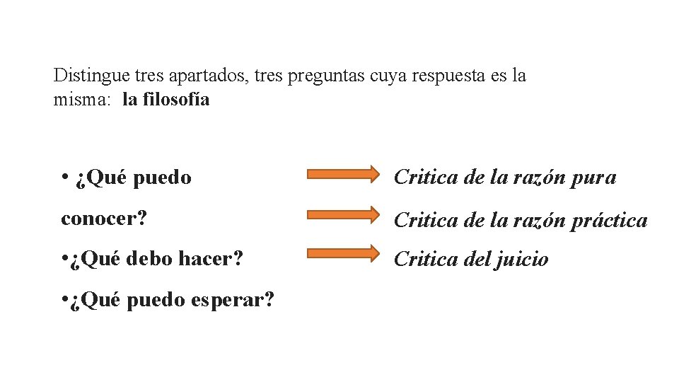 Distingue tres apartados, tres preguntas cuya respuesta es la misma: la filosofía • ¿Qué