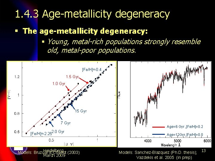 1. 4. 3 Age-metallicity degeneracy § The age-metallicity degeneracy: § Young, metal-rich populations strongly